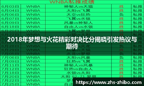 智博体育官网