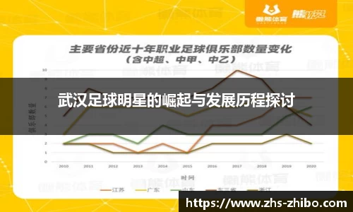 智博体育官方网站